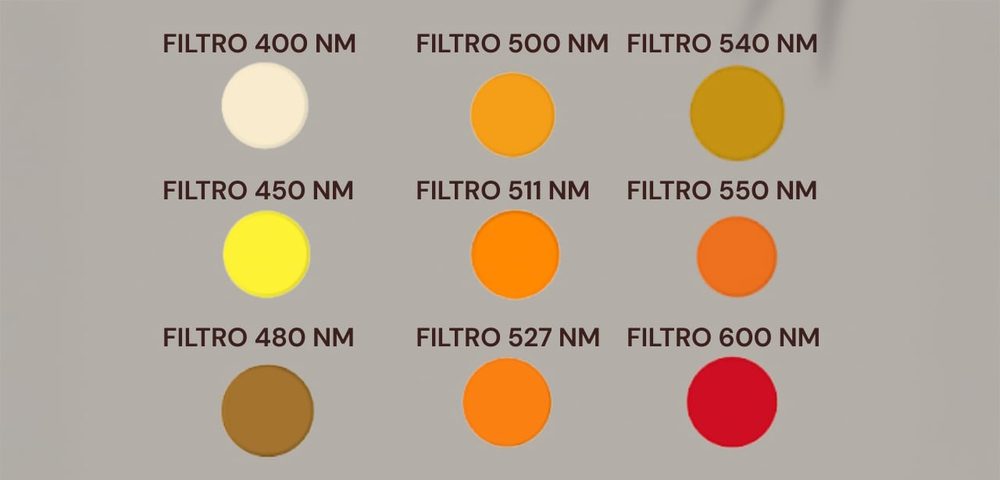Muestrario de filtros terapéuticos